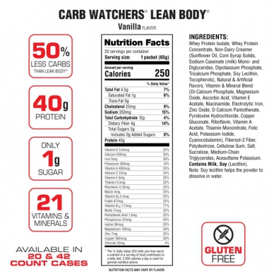 Labrada Lean Body (Carb Watchers) MRP 包裝代餐 - 42包