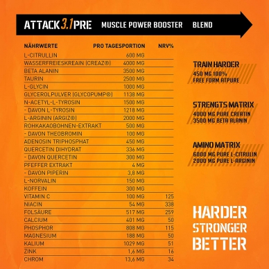 Body Attack Attack PRE 3.1 一氧化氮 - 600克