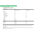 BioX Natural Whey Isolate 天然分離乳清蛋白粉-4lbs BioX Natural Whey Isolate 天然分離乳清蛋白粉-4lbs
