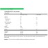BioX Natural Whey Isolate 天然分離乳清蛋白粉-4lbs BioX Natural Whey Isolate 天然分離乳清蛋白粉-4lbs